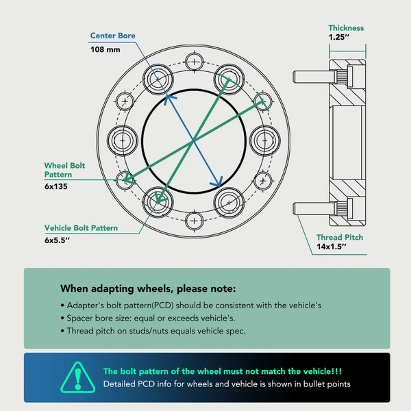 2 Pcs 6x5.5 to 6x5.31 inches Wheel Adapters 14x1.5 108mm 1.25 inches for 1999-2000 2002-2021 Cadillac Escalade