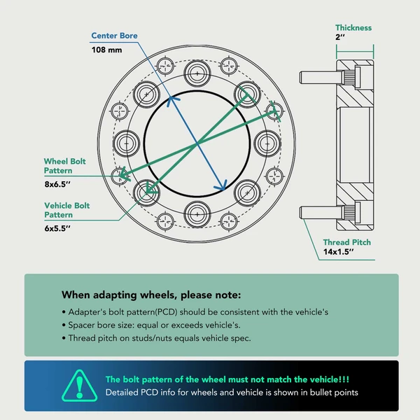 2 Pcs 6 x 5.5 inch to 8 x 6.5 inch Wheel Adapters 14x1.5 inch 108 mm 2 inch for Chevy GMC Cadillac
