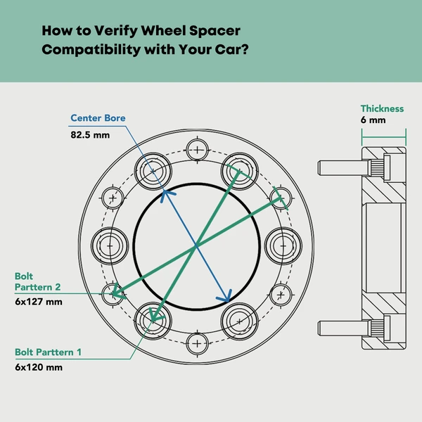4 Pcs 6 Pcs 120mm / 6 Pcs 127mm Wheel Adapters 82.5mm 6mm for 2015-2019 GMC Canyon
