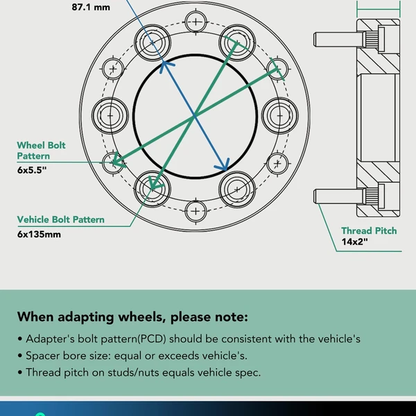 2 Pcs 6x5.31 to 6x5.5 inches Wheel Adapter 14x2.0 inches 87.1mm 2 inches for 2003-2014 Ford Expedition