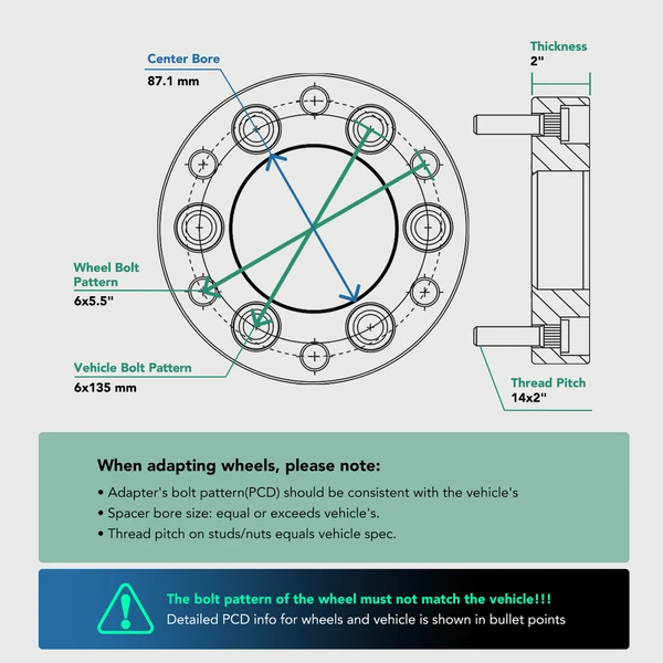 2 Pcs 6x135mm to 6x5.5 inch Wheel Adapter 14x2.0 inch 87.1mm 2 inch for 2003-2014 Ford Expedition