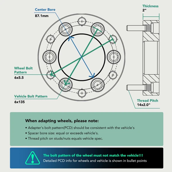 4 Pcs 6x135mm to 6x5.5 inch Wheel Adapter 14x2.0 inch 87.1mm 2 inch for Ford F-150 Jeep