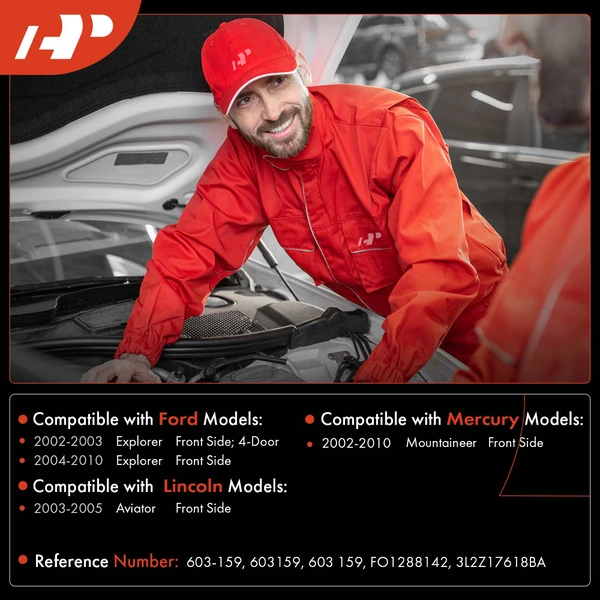 Front Windshield Washer Reservoir with Cap for Ford Explorer Mercury Lincoln