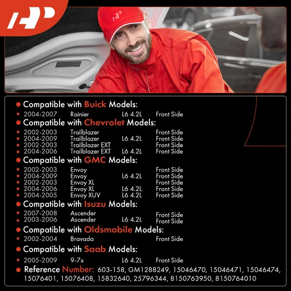 Windshield Washer Reservoir with Cap & Pump for Chevy Trailblazer GMC Envoy Saab