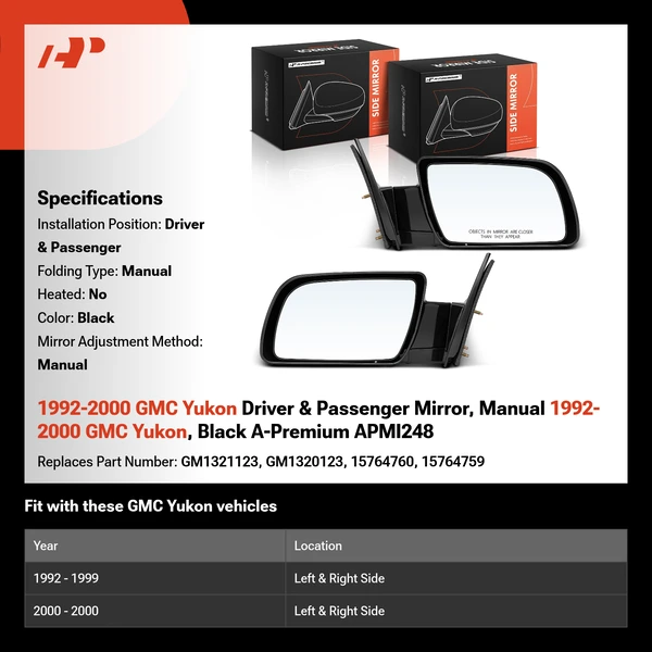1992-2000 GMC Yukon Driver & Passenger Mirror, Manual 1992-2000 GMC Yukon, Black A-Premium APMI248