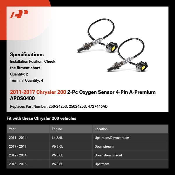 2011-2017 Chrysler 200 2-Pc Oxygen Sensor 4-Pin A-Premium APOS0400