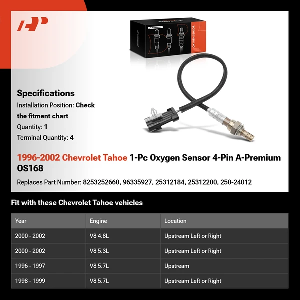 1996-2002 Chevrolet Tahoe 1-Pc Oxygen Sensor 4-Pin A-Premium OS168