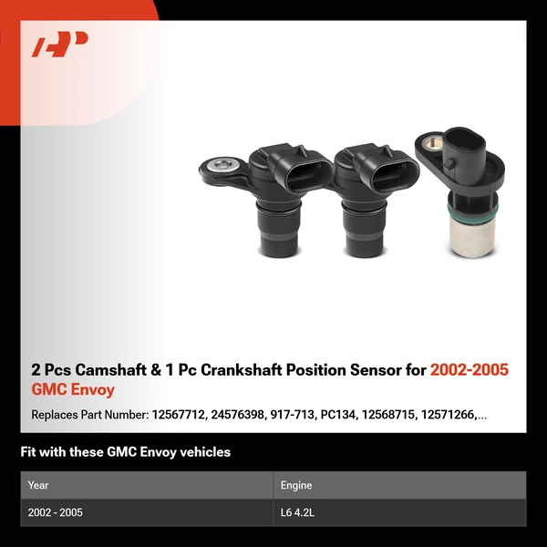 2 Pcs Camshaft & 1 Pc Crankshaft Position Sensor for 2002-2005 GMC Envoy