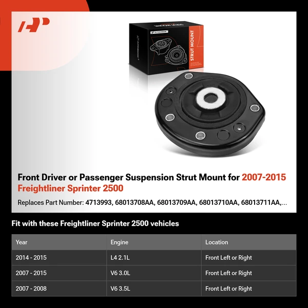 Front Driver or Passenger Suspension Strut Mount for 2007-2015 Freightliner Sprinter 2500