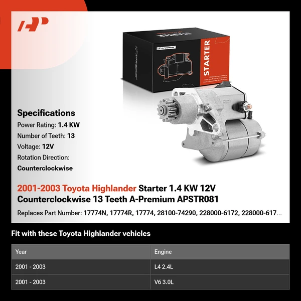 2001-2003 Toyota Highlander Starter 1.4 KW 12V Counterclockwise 13 Teeth A-Premium APSTR081