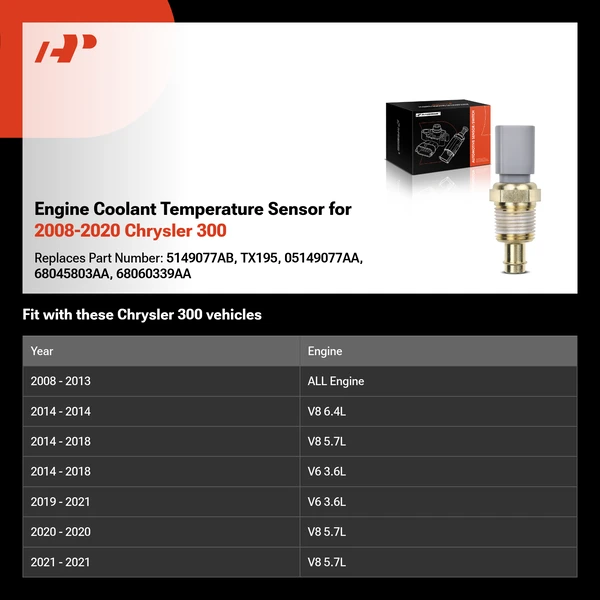 Engine Coolant Temperature Sensor for 2008-2020 Chrysler 300