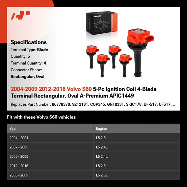 2004-2009 2012-2016 Volvo S60 5-Pc Ignition Coil 4-Blade Terminal Rectangular, Oval A-Premium APIC1449