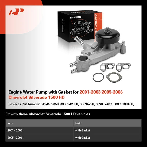 Engine Water Pump with Gasket for 2001-2003 2005-2006 Chevrolet Silverado 1500 HD