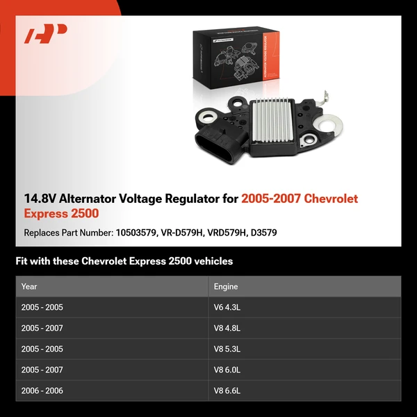 14.8V Alternator Voltage Regulator for 2005-2007 Chevrolet Express 2500