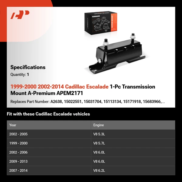 1999-2000 2002-2014 Cadillac Escalade 1-Pc Transmission Mount A-Premium APEM2171