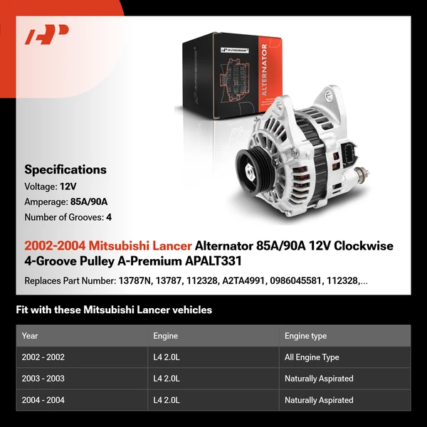 2002-2004 Mitsubishi Lancer Alternator 85A/90A 12V Clockwise 4-Groove Pulley A-Premium APALT331