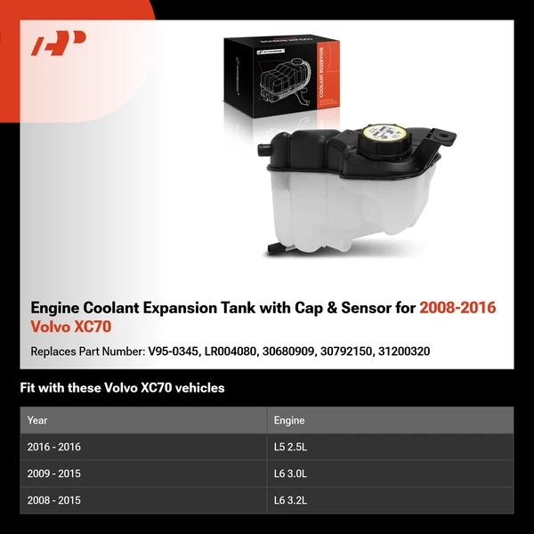 Engine Coolant Expansion Tank with Cap & Sensor for 2008-2016 Volvo XC70