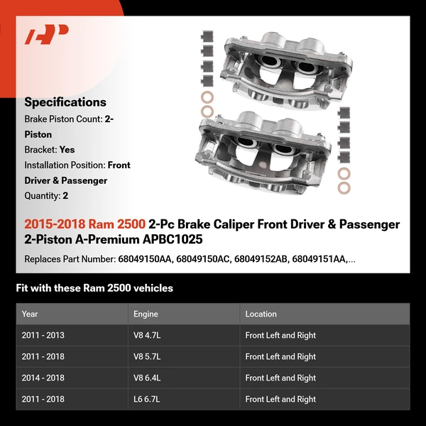 2015-2018 Ram 2500 2-Pc Brake Caliper Front Driver & Passenger 2-Piston A-Premium APBC1025