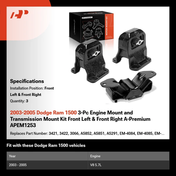 2003-2005 Dodge Ram 1500 3-Pc Engine Mount and Transmission Mount Kit Front Left & Front Right A-Premium APEM1253