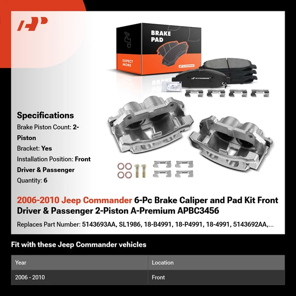 2006-2010 Jeep Commander 6-Pc Brake Caliper and Pad Kit Front Driver & Passenger 2-Piston A-Premium APBC3456