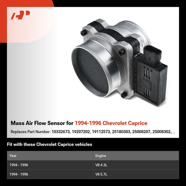 Mass Air Flow Sensor for 1994-1996 Chevrolet Caprice