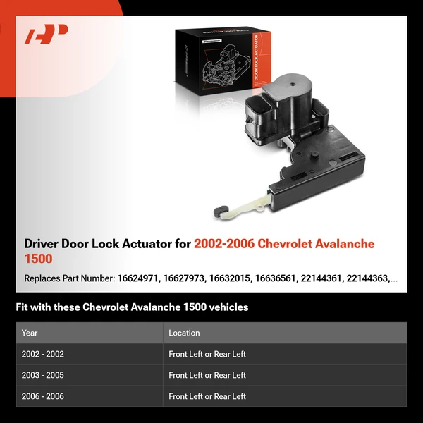Driver Door Lock Actuator for 2002-2006 Chevrolet Avalanche 1500