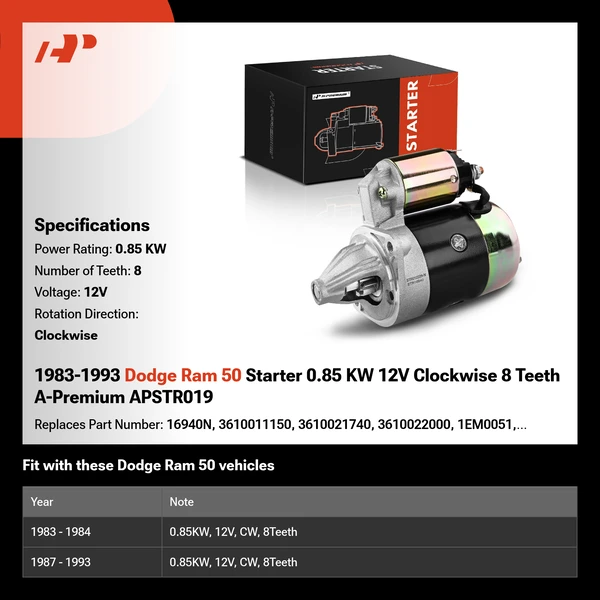1983-1993 Dodge Ram 50 Starter 0.85 KW 12V Clockwise 8 Teeth A-Premium APSTR019
