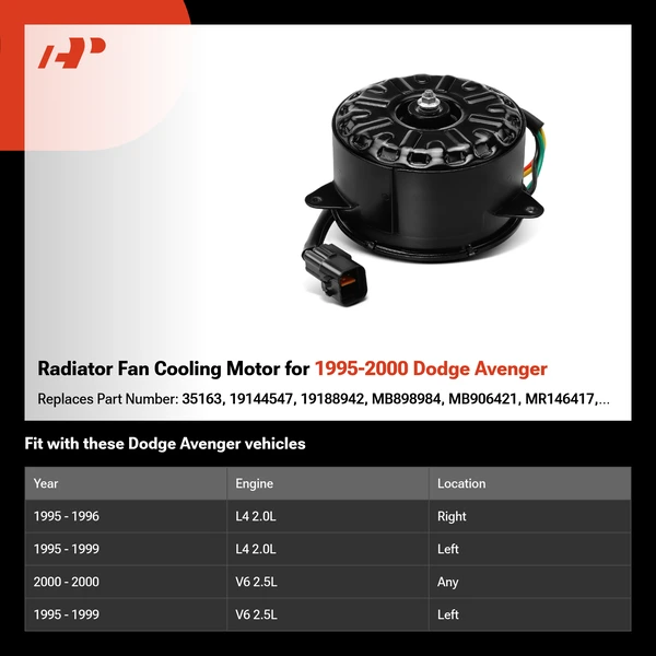 Radiator Fan Cooling Motor for 1995-2000 Dodge Avenger
