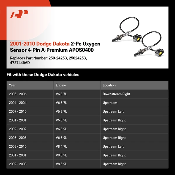 2001-2010 Dodge Dakota 2-Pc Oxygen Sensor 4-Pin A-Premium APOS0400