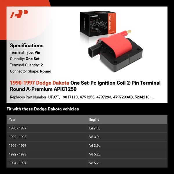 1990-1997 Dodge Dakota One Set-Pc Ignition Coil 2-Pin Terminal Round A-Premium APIC1250