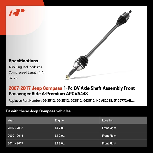 2007-2017 Jeep Compass 1-Pc CV Axle Shaft Assembly Front Passenger Side A-Premium APCVA448