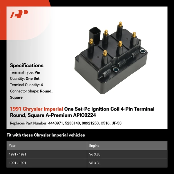 1991 Chrysler Imperial One Set-Pc Ignition Coil 4-Pin Terminal Round, Square A-Premium APIC0224