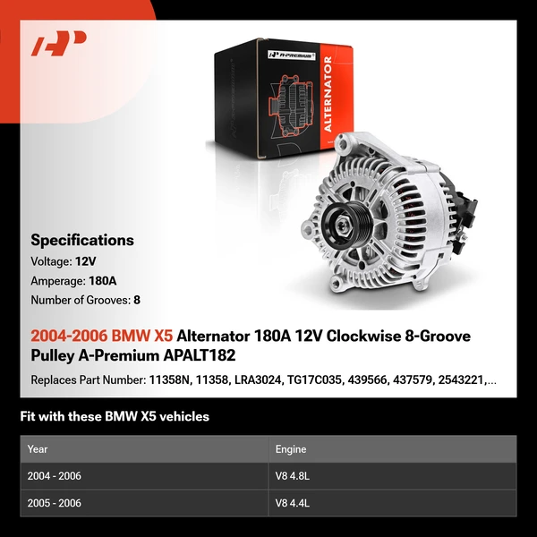 2004-2006 BMW X5 Alternator 180A 12V Clockwise 8-Groove Pulley A-Premium APALT182