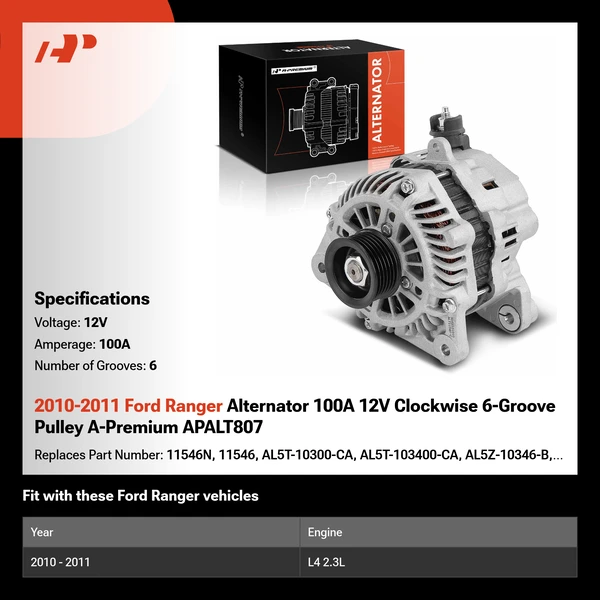 2010-2011 Ford Ranger Alternator 100A 12V Clockwise 6-Groove Pulley A-Premium APALT807