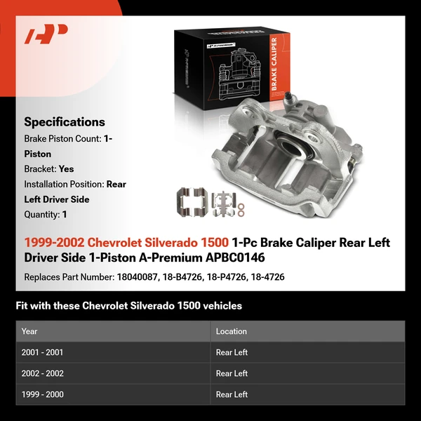 1999-2002 Chevrolet Silverado 1500 1-Pc Brake Caliper Rear Left Driver Side 1-Piston A-Premium APBC0146