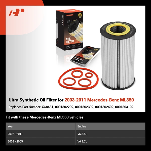 Ultra Synthetic Oil Filter for 2003-2011 Mercedes-Benz ML350