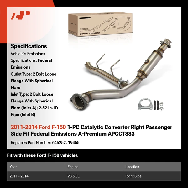 2011-2014 Ford F-150 1-PC Catalytic Converter Right Passenger Side Fit Federal Emissions A-Premium APCCT383