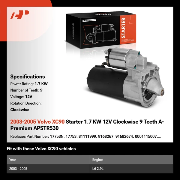 2003-2005 Volvo XC90 Starter 1.7 KW 12V Clockwise 9 Teeth A-Premium APSTR530