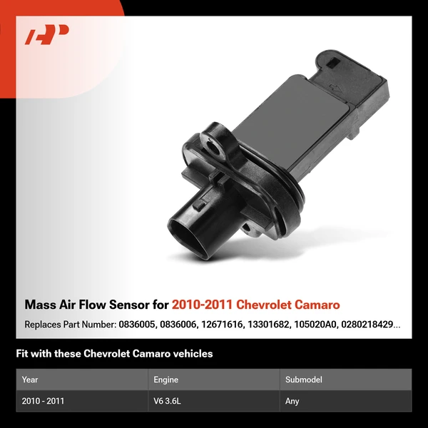 Mass Air Flow Sensor for 2010-2011 Chevrolet Camaro