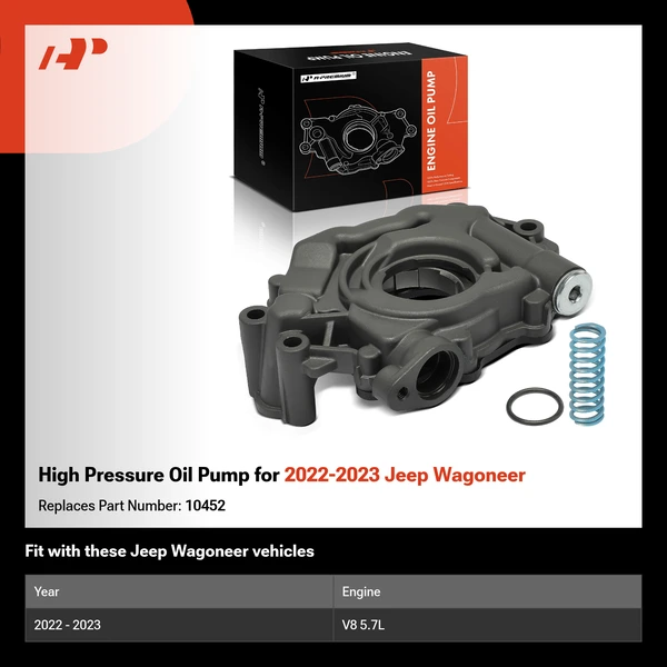 High Pressure Oil Pump for 2022-2023 Jeep Wagoneer