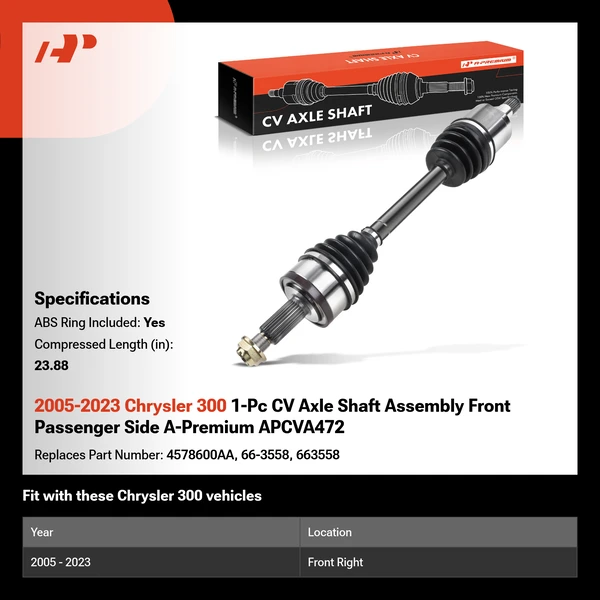 2005-2023 Chrysler 300 1-Pc CV Axle Shaft Assembly Front Passenger Side A-Premium APCVA472