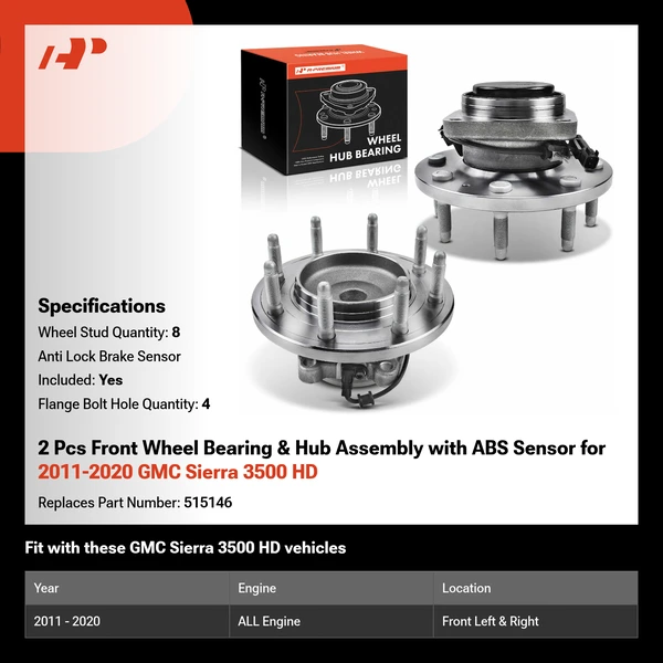2 Pcs Front Wheel Bearing & Hub Assembly with ABS Sensor for 2011-2020 GMC Sierra 3500 HD