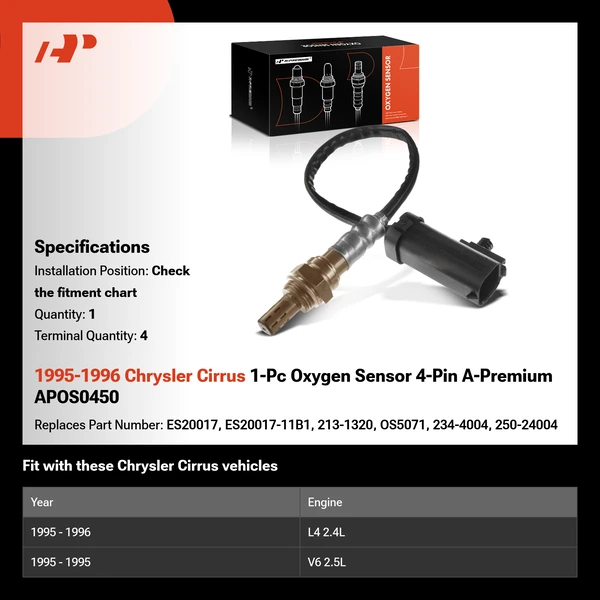 1995-1996 Chrysler Cirrus 1-Pc Oxygen Sensor 4-Pin A-Premium APOS0450