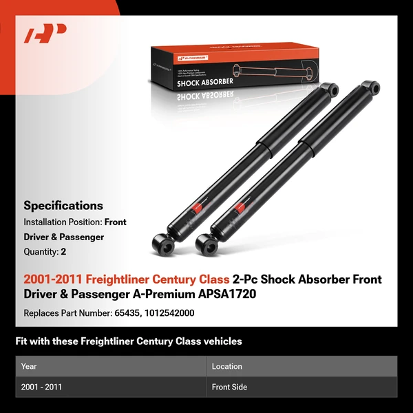 2001-2011 Freightliner Century Class 2-Pc Shock Absorber Front Driver & Passenger A-Premium APSA1720