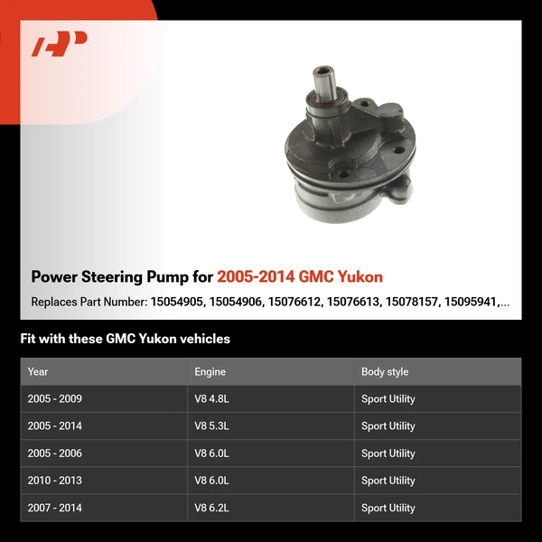 Power Steering Pump for 2005-2014 GMC Yukon