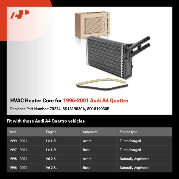 HVAC Heater Core for 1996-2001 Audi A4 Quattro
