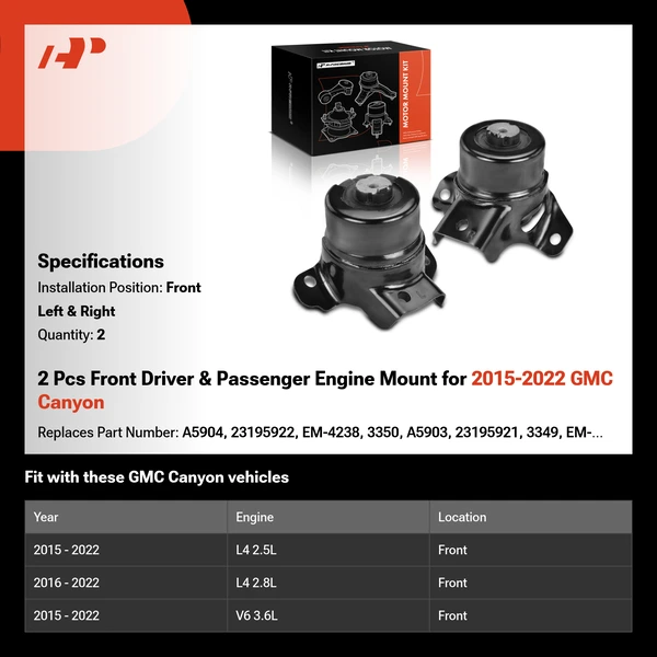 2 Pcs Front Driver & Passenger Engine Mount for 2015-2022 GMC Canyon