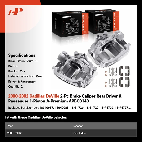 2000-2002 Cadillac DeVille 2-Pc Brake Caliper Rear Driver & Passenger 1-Piston A-Premium APBC0148