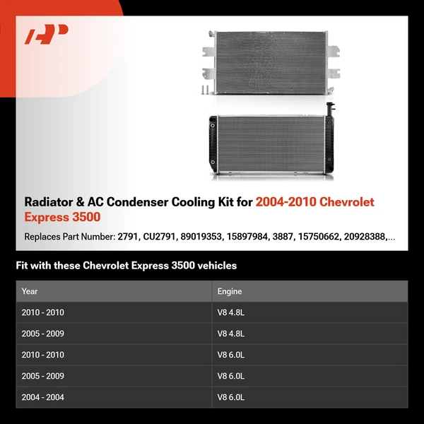Radiator & AC Condenser Cooling Kit for 2004-2010 Chevrolet Express 3500