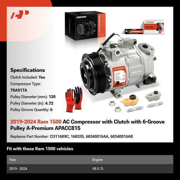 2019-2024 Ram 1500 AC Compressor with Clutch with 6-Groove Pulley A-Premium APACC815